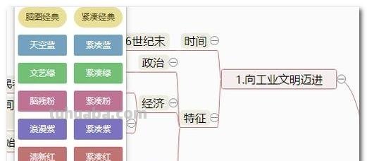 泉州思维导图怎么画（泉州文创思维导图）