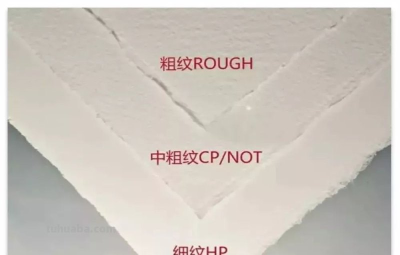 画水彩画都需要哪些工具，给你最全面的解答