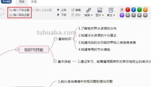 signs思维导图怎么画(signs 思维导图) signs思维导图怎么画(signs 思维导图)