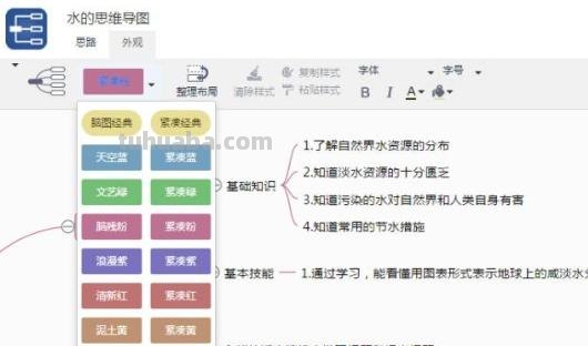 signs思维导图怎么画(signs 思维导图) signs思维导图怎么画(signs 思维导图)