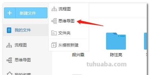 虚假思维导图怎么画（虚假思维导图怎么画的）