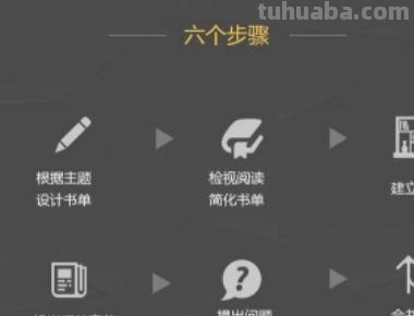 思维导图怎么写大学（思维导图怎么写大学生）