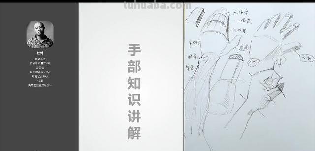 双手画技巧速写(双手画技巧速写图片) 双手画技巧速写(双手画技巧速写图片)