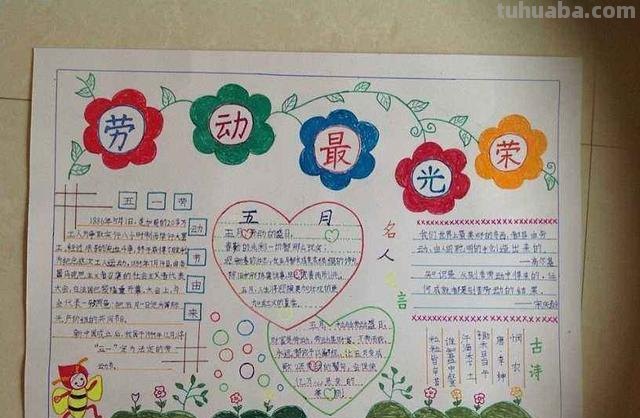 五一劳动安全手抄报怎么写(五一劳动安全手抄报怎么写内容) 五一劳动安全手抄报怎么写(五一劳动安全手抄报怎么写内容)