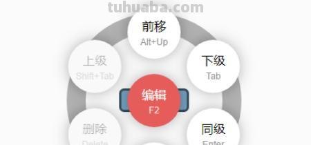 思维导图怎么制作护理（思维导图怎么制作护理模板）