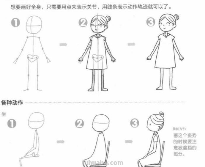 人物简笔画教程！学起来！