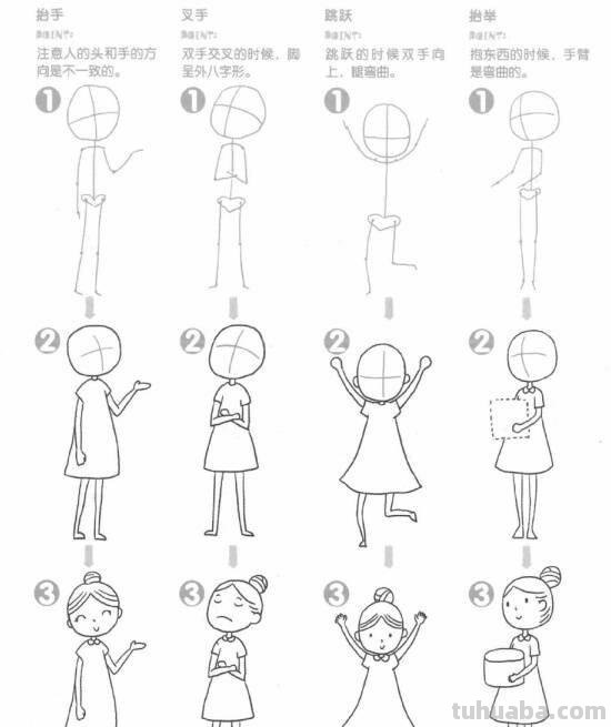 人物简笔画教程！学起来！