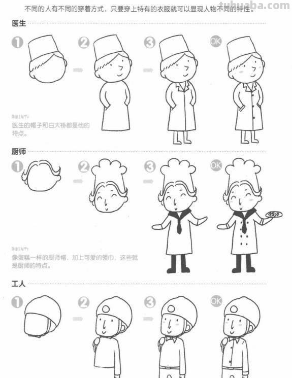 人物简笔画教程！学起来！