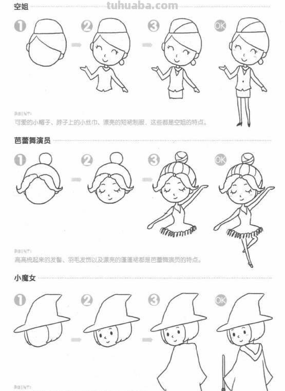 人物简笔画教程！学起来！