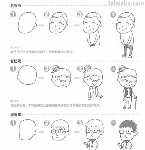 人物简笔画教程！学起来！