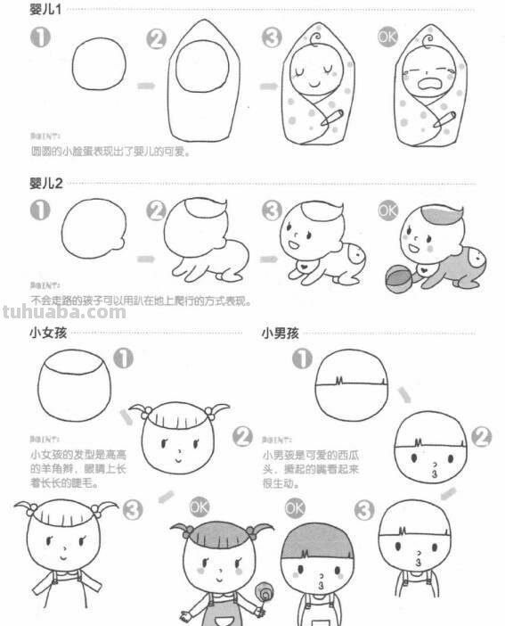 人物简笔画教程！学起来！