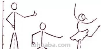 简笔画丨人物简笔画详细教程，开发智力，活跃思维，为宝宝收藏！