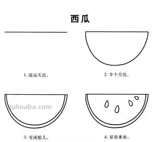 这些水果简笔画简单易学，特别适合幼儿园和小学的孩子，收藏