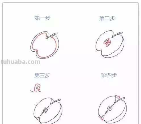 这些水果简笔画简单易学，特别适合幼儿园和小学的孩子，收藏