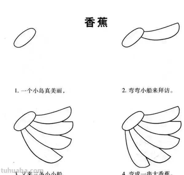 这些水果简笔画简单易学，特别适合幼儿园和小学的孩子，收藏
