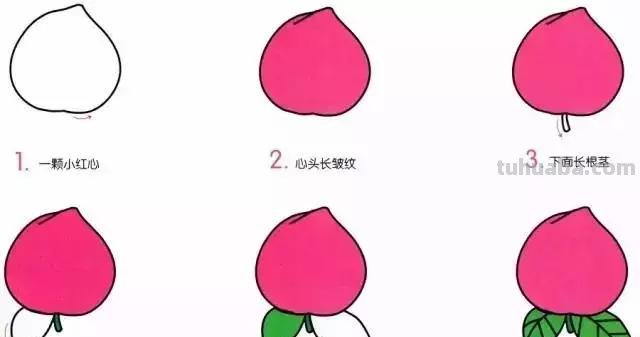 这些水果简笔画简单易学，特别适合幼儿园和小学的孩子，收藏