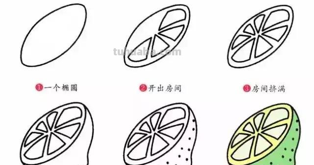这些水果简笔画简单易学，特别适合幼儿园和小学的孩子，收藏