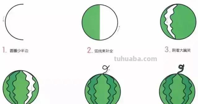 分享8种水果简笔画，收藏吧