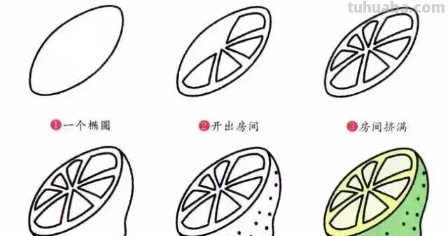 分享8种水果简笔画，收藏吧