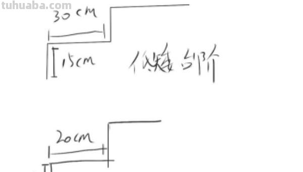 楼梯怎么画简笔画图片（楼梯怎么画简笔画图片大全）