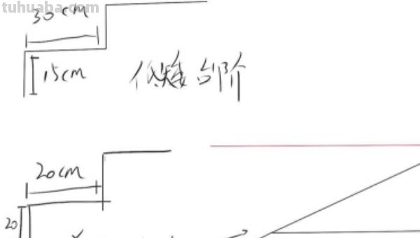 楼梯怎么画简笔画图片（楼梯怎么画简笔画图片大全）