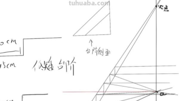 楼梯怎么画简笔画图片（楼梯怎么画简笔画图片大全）