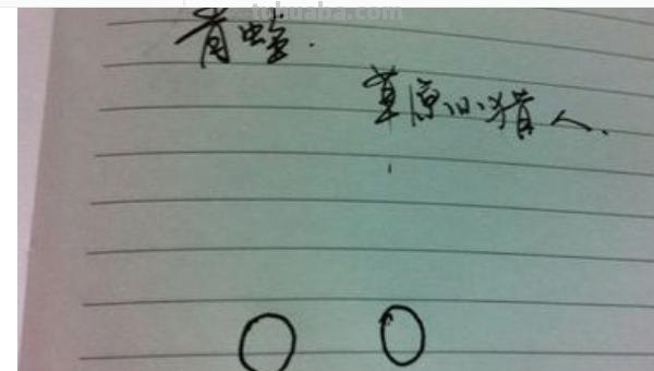 青蛙怎么画简笔画图片() 青蛙怎么画简笔画图片()