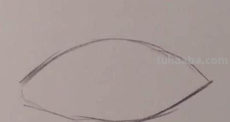 思维导图 眼睛怎么画(思维导图眼睛怎么画) 思维导图 眼睛怎么画(思维导图眼睛怎么画)