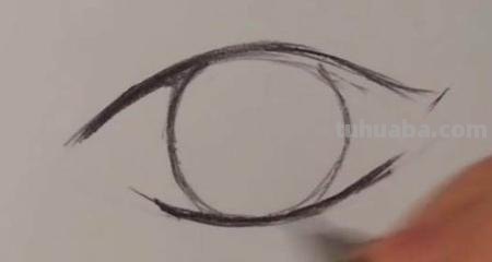 思维导图 眼睛怎么画(思维导图眼睛怎么画) 思维导图 眼睛怎么画(思维导图眼睛怎么画)