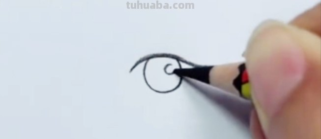 思维导图 眼睛怎么画(思维导图眼睛怎么画) 思维导图 眼睛怎么画(思维导图眼睛怎么画)