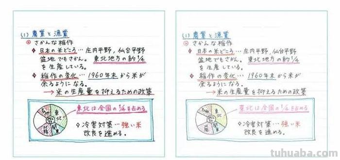 2021日本文具屋大赏来啦！让这些神仙文具陪你开工开学
