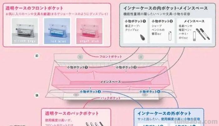 2021日本文具屋大赏来啦！让这些神仙文具陪你开工开学