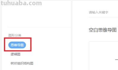wps怎么运用思维导图(wps怎么运用思维导图制作) wps怎么运用思维导图(wps怎么运用思维导图制作)