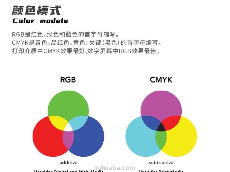 色彩基本常识！萌新必看