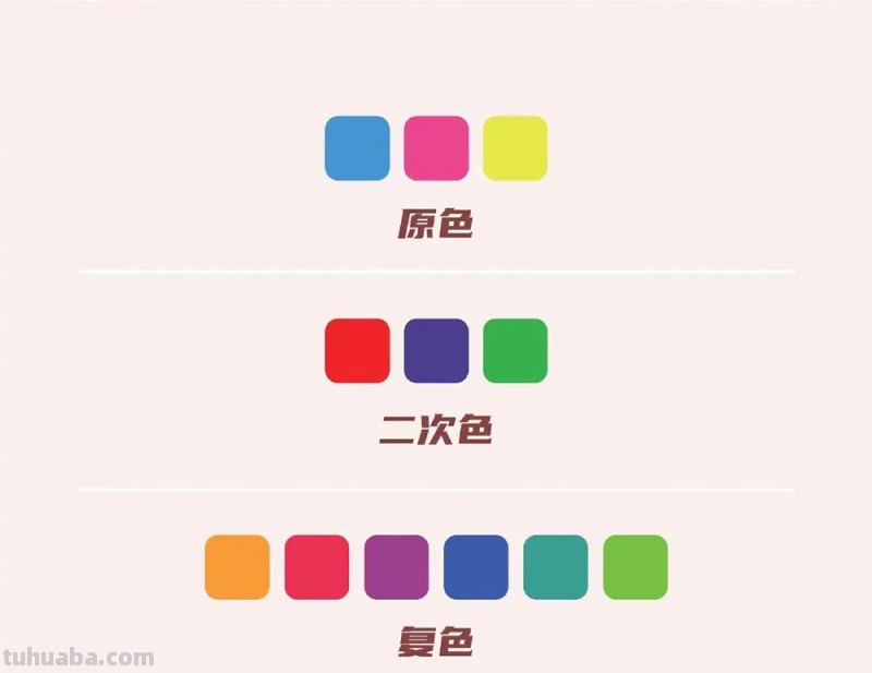 色彩基本常识！萌新必看