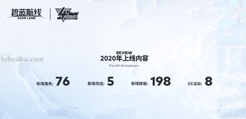 平稳走过第4年,我们还会见证多少个属于《碧蓝航线》的夏天? 平稳走过第4年,我们还会见证多少个属于《碧蓝航线》的夏天?