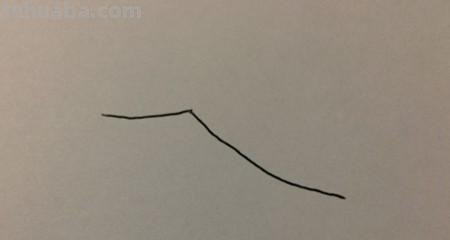 鞋子怎么画简笔画图片（鞋子怎么画简笔画图片大全）