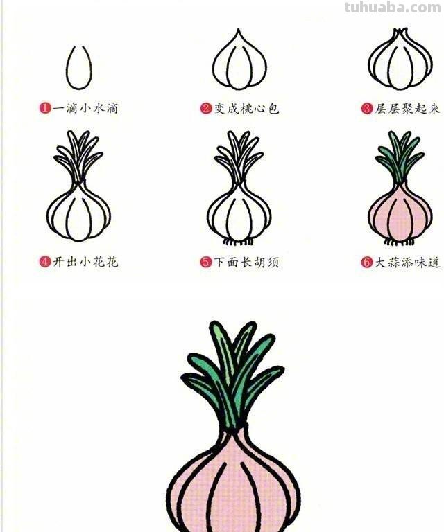 新技能！3分钟画蔬菜9种经常吃的蔬菜，简单又好画！学起来~