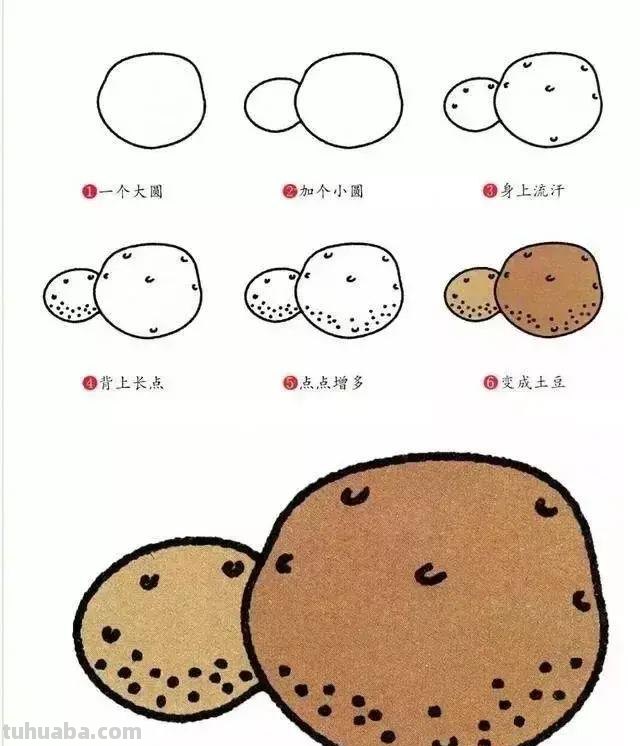 简笔画 蔬菜是怎么画的 分享给大家