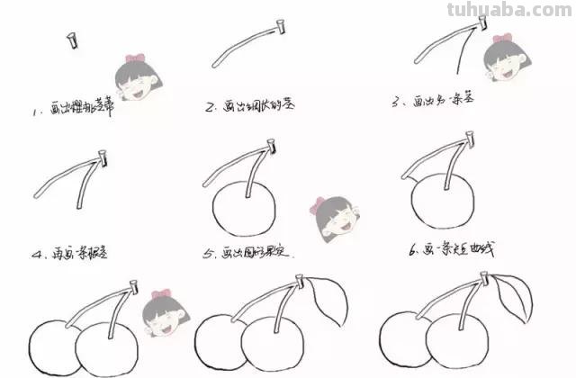 简笔画教程：水果蔬菜