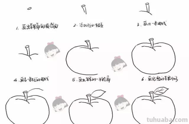 简笔画教程：水果蔬菜