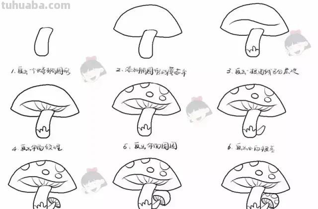 简笔画教程：水果蔬菜