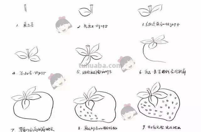 简笔画教程：水果蔬菜