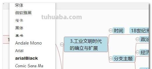 永丰思维导图怎么画（永年思维导图）