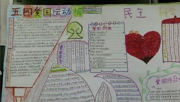 五四青年节手抄报怎么画（五四青年节手抄报怎么画图片）