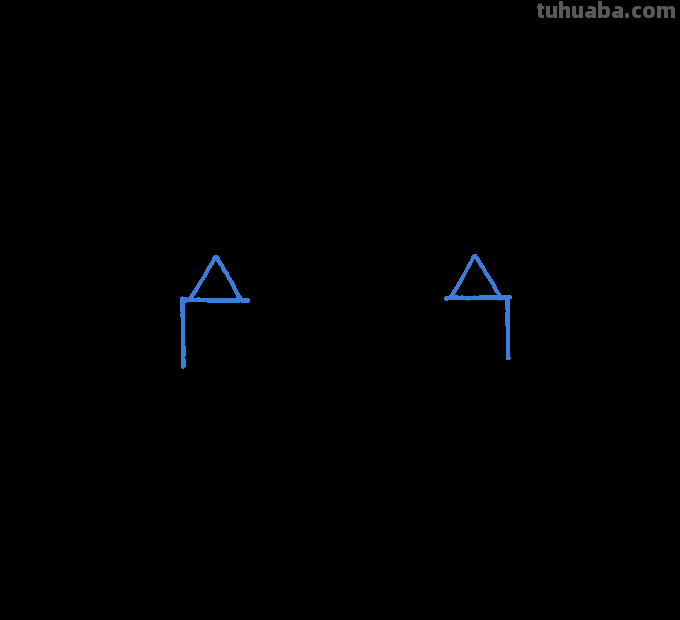 怎么画城堡 - 好看又简单的城堡简笔画