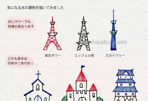 儿童简笔画：多种日常小建筑的简易画法教程，幼儿园的孩子基本都学