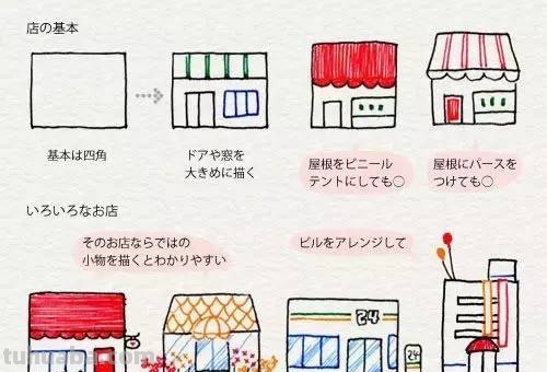 儿童简笔画：多种日常小建筑的简易画法教程，幼儿园的孩子基本都学