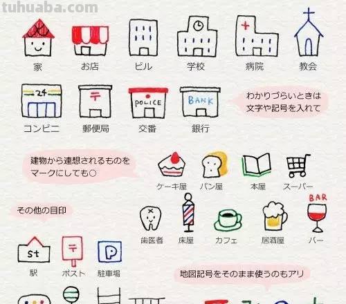 儿童简笔画：多种日常小建筑的简易画法教程，幼儿园的孩子基本都学