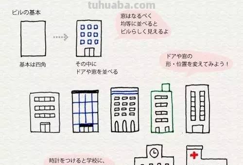 儿童简笔画：多种日常小建筑的简易画法教程，幼儿园的孩子基本都学